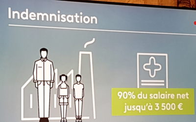 フランス地方統一選挙の結果と、その翌日に発表された外出自粛令と国民への経済支援策