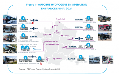 フランス最近のBRT（3）ポーの水素バス・その1